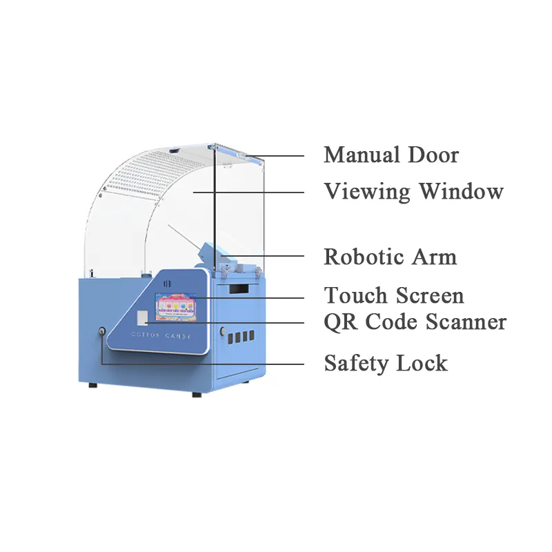 Micro machine diagram